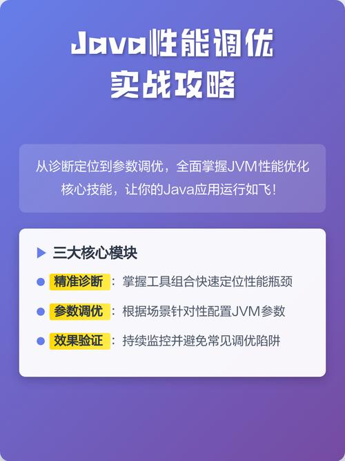 Java开发性能调优有哪些实用技巧和最佳实践案例？