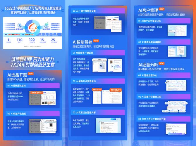 十亿级曝光背后阿里诚信通如何助力中小全渠道实现新升级呢？