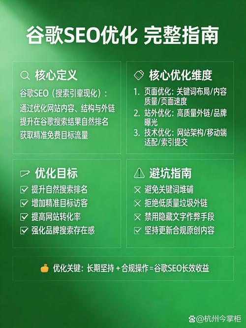 如何通过新域名停放优化SEO，实现谷歌排名翻倍增长？