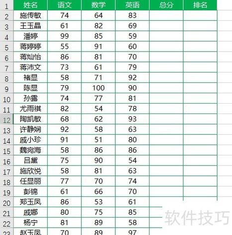 第九周项目2中，如何计算分数的累计总和？