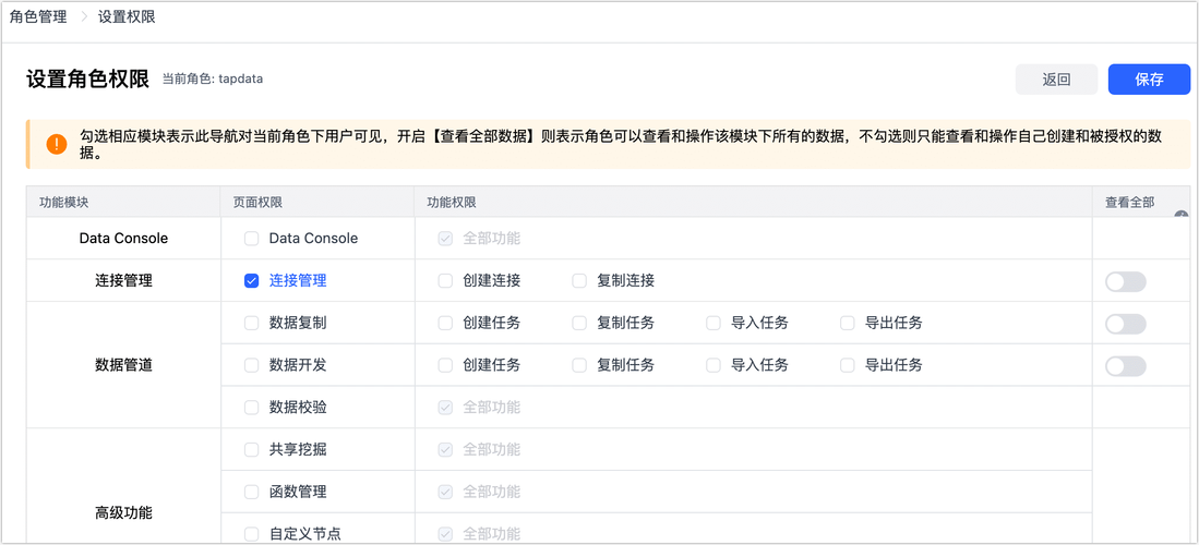 Laravel中如何精确实现用户角色定义与权限管理技巧？