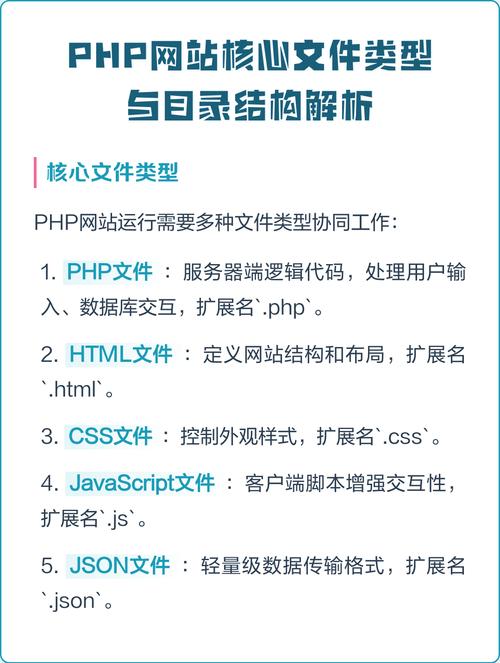 PHP如何进行高效目录操作处理？