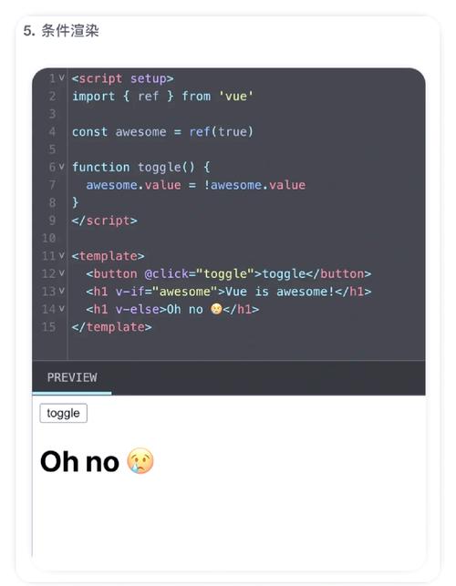 Vue 3.0 Function API有哪些新特性值得体验？