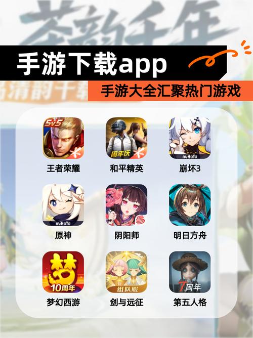 3864款游戏App中，哪一款产品的下载量最多呢？