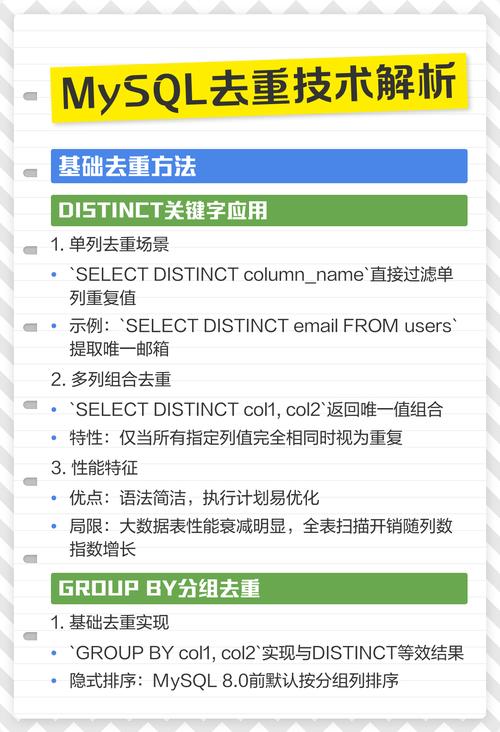 如何使用MySQL对两个字段进行去重操作？