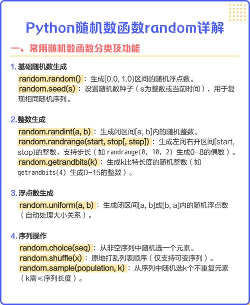 随机数函数如何应用于不同编程场景？