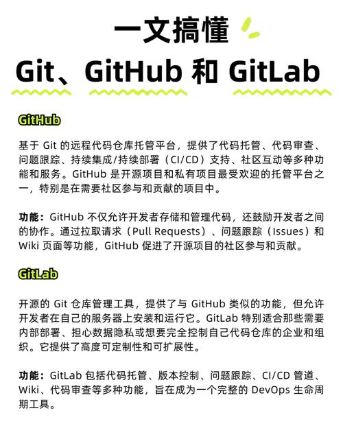 git与github有何主要差异？