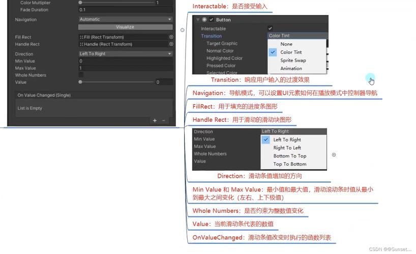 Unity3d中如何实现UGUI的BoxCollider自适应UI元素大小？