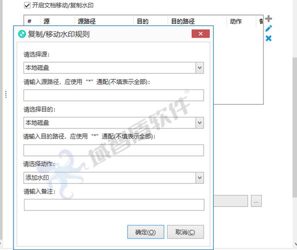 MutationObserver在页面水印实现中如何发挥关键作用？