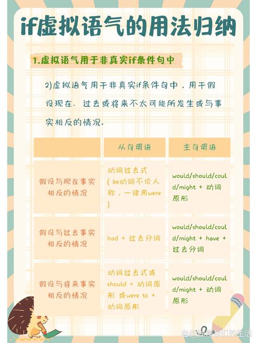 雷林鹏讲解：Lua语言中if嵌套语句如何使用？