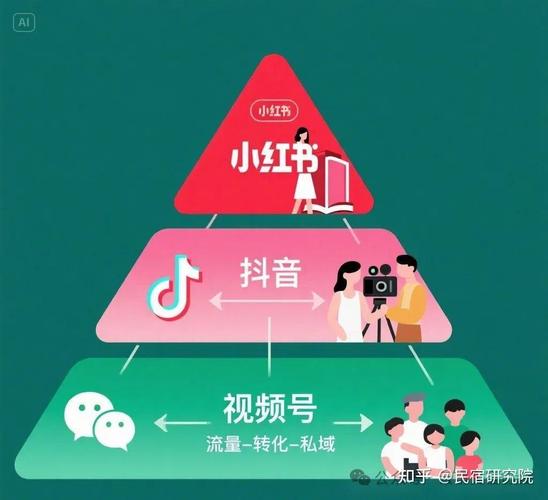 如何通过优化Robot文件让爆款流量翻倍？