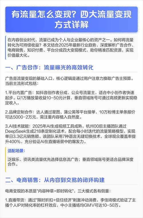 如何通过网站推广实现品牌曝光和流量变现？