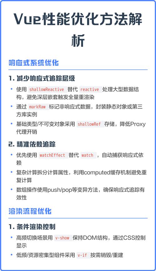 Vue应用中如何实施有效的性能优化策略？