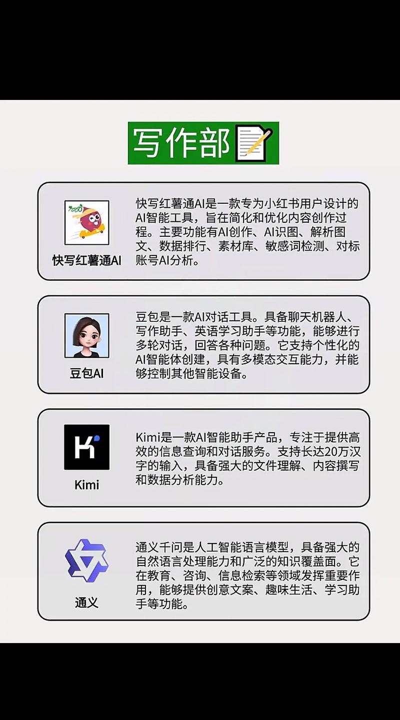 如何将AI助手打造成提升工作效率的强大利器？