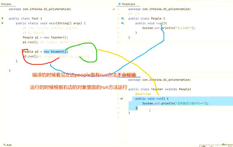 Java中如何通过接口函数实现接口及多态？