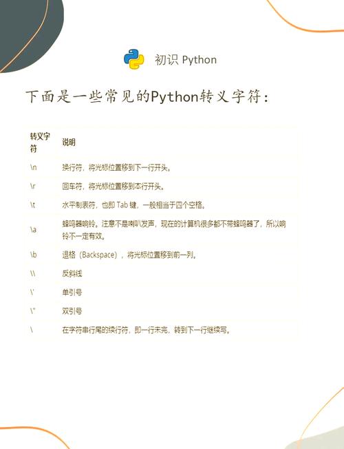 如何使用Python处理XML文件中的特殊字符及转义序列？