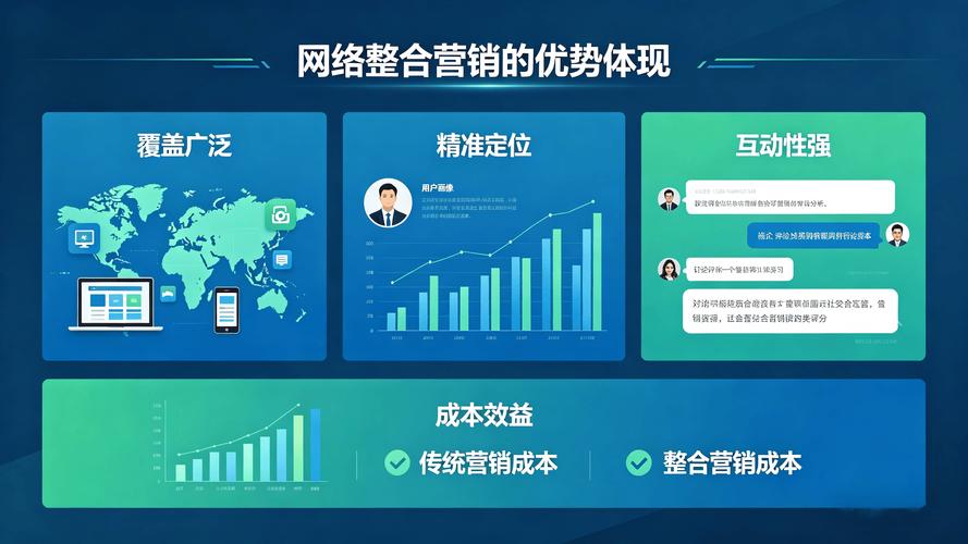 如何通过多渠道优化实现高效吸粉，提升网站推广效果？
