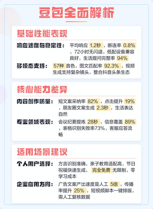 本土AI助手崛起，难道本土AI助手真的比全球AI助手更强吗？