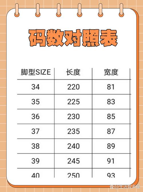 分片表查询长度限制是多少？