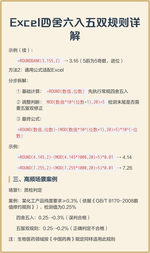 如何改写js函数，使其实现类似四舍六入五留双而非四舍五入的效果？