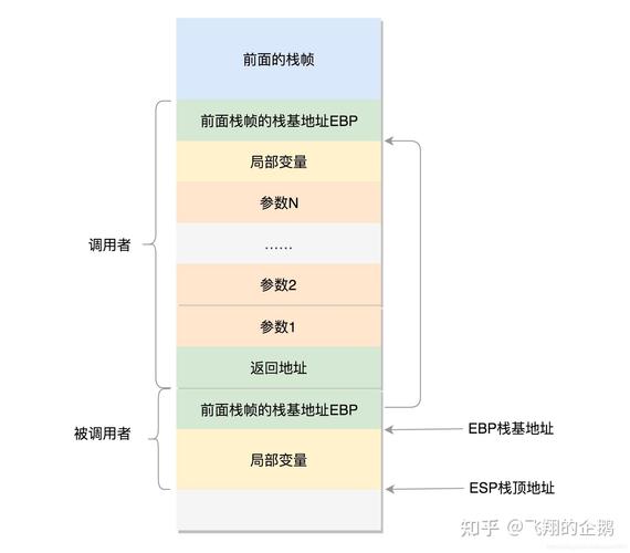 如何修复PHP5.0 TIDY_PARSE_FILE缓冲区溢出问题？