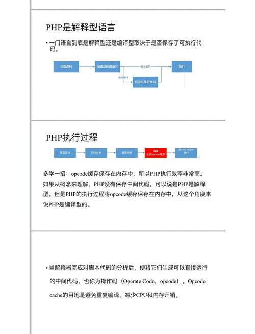 PHP发送邮件的详细知识点有哪些？