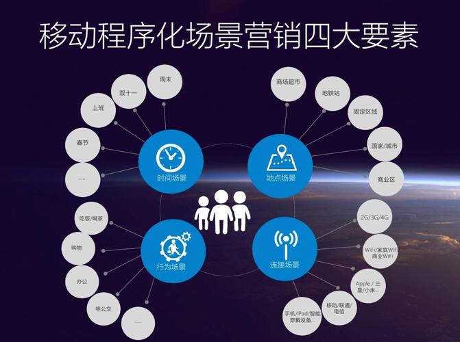 如何通过创新SEO策略，将企业网络营销转变为新利器？