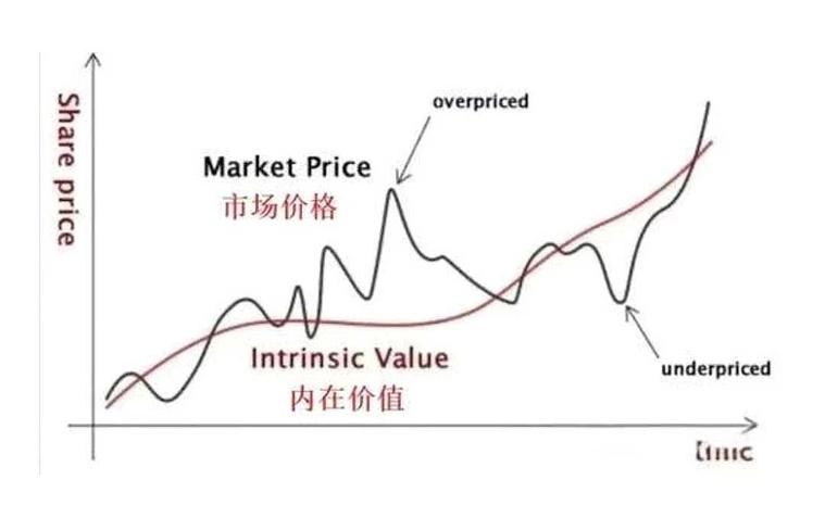 广告联盟价格波动受哪些因素影响较大？