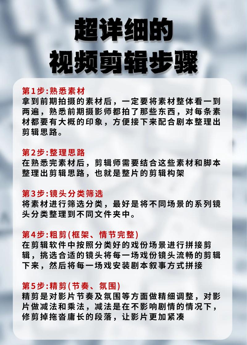 如何用PHP和XML技术进行图片及视频的缩放与剪辑操作？