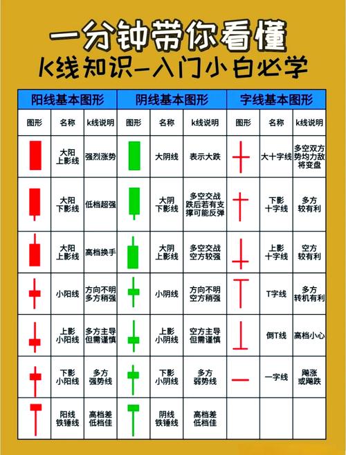 如何快速掌握vtk_C入门技巧？