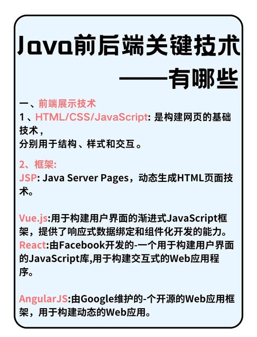 Java后端如何实现上传至其他接口的功能？