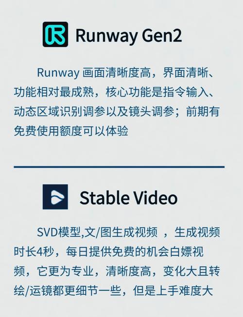 有哪些免费AI创作软件值得推荐？