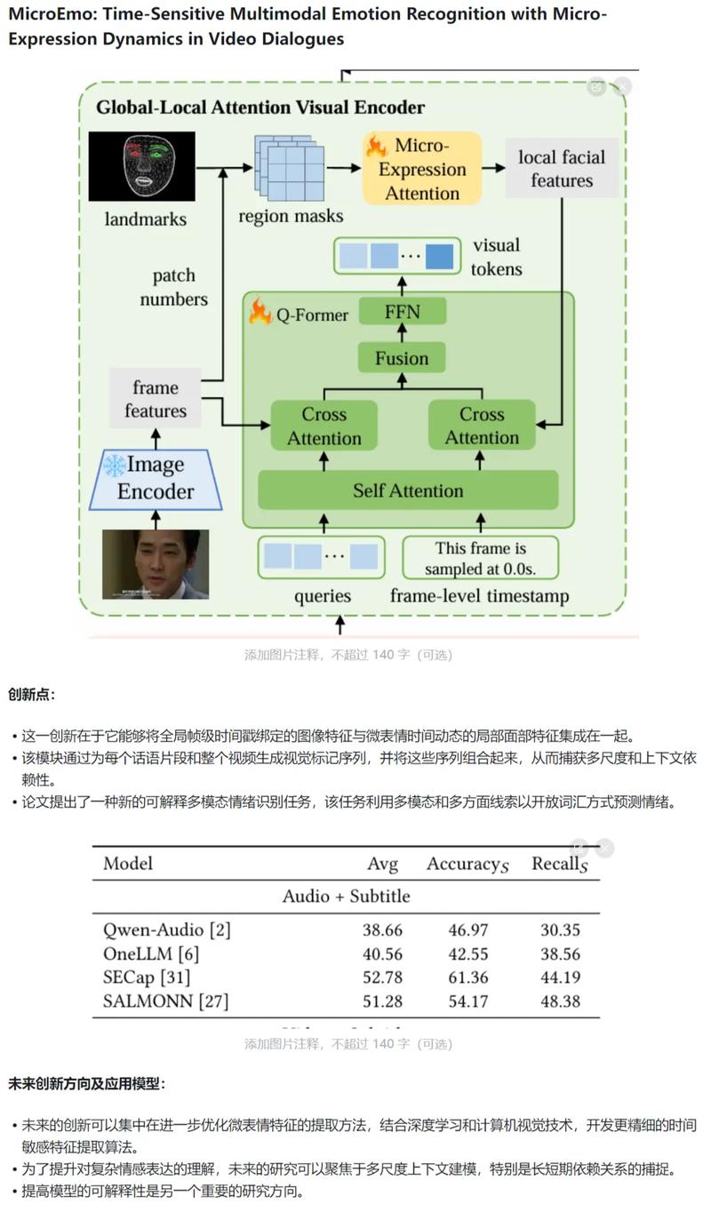 CVPR2020中，如何通过抑制不确定性实现高效人脸表情识别？