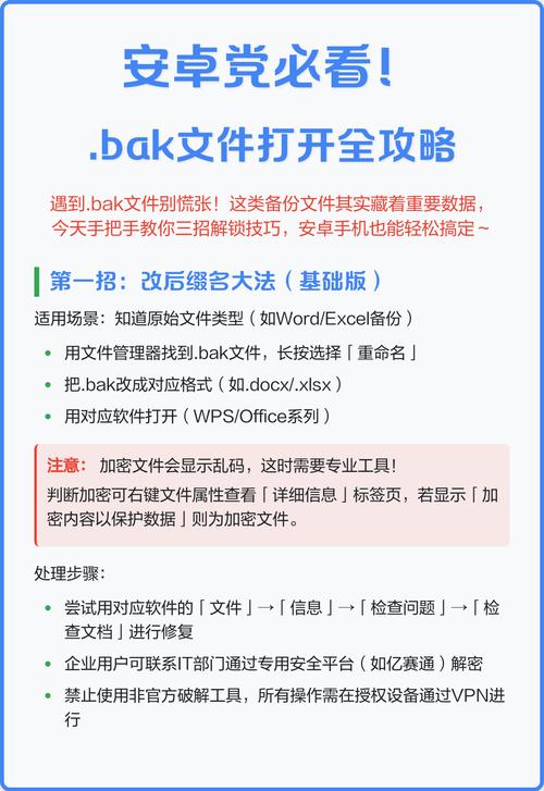 bak文件是备份文件吗？