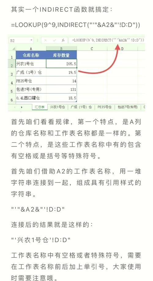 如何通过PHP对表单数据进行分组与数据汇总分析？