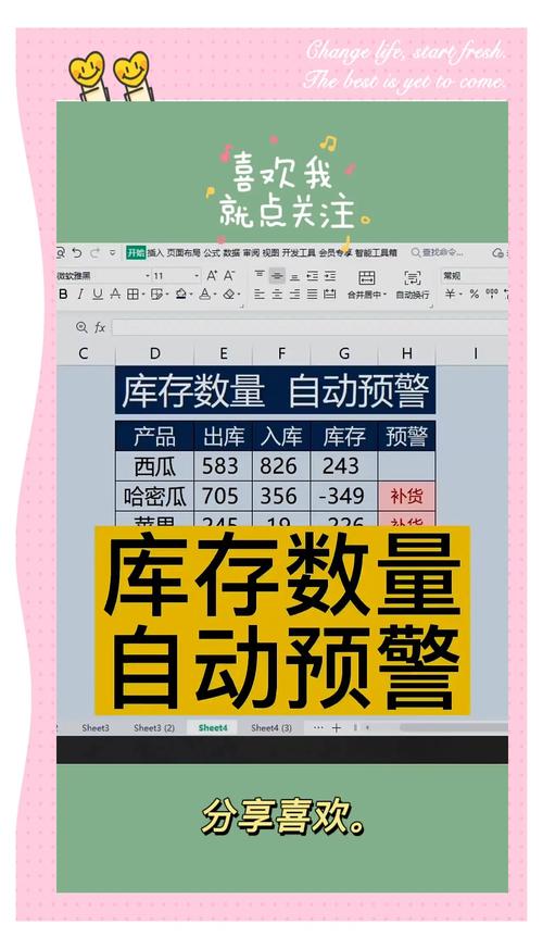 Java点餐系统如何设置菜品库存预警机制？