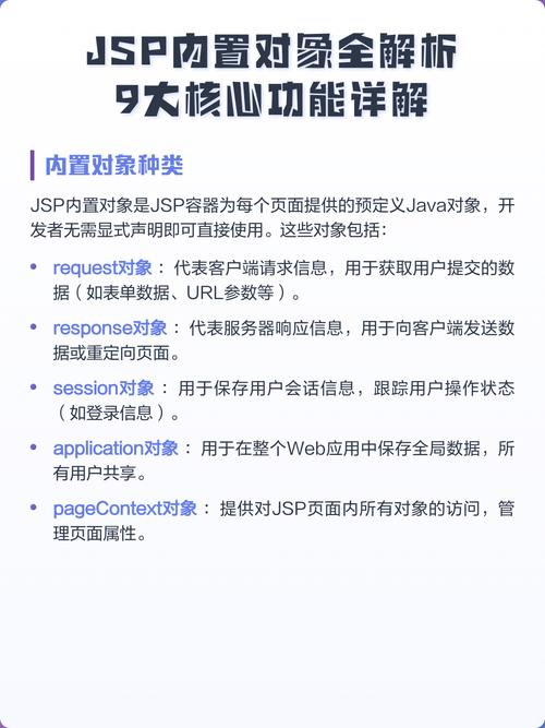 JSP中哪些内置对象是必须了解的？