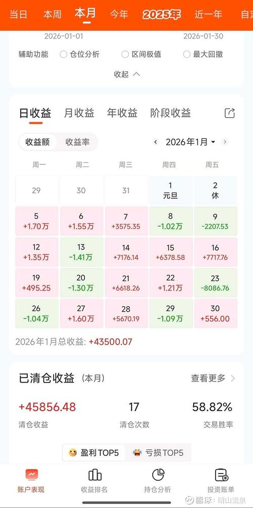 CPA联盟日入500，稳赚不赔，这样的赚钱机会真的存在吗？