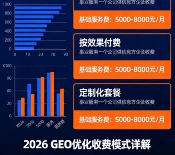 神湾SEO优化价格透明，哪家服务商最靠谱？