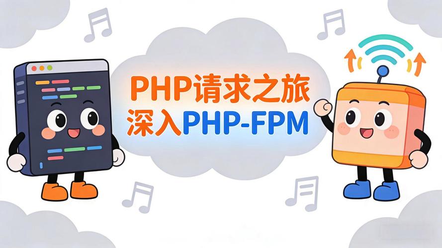 PHP-FPM是什么及其在PHP中扮演的角色？