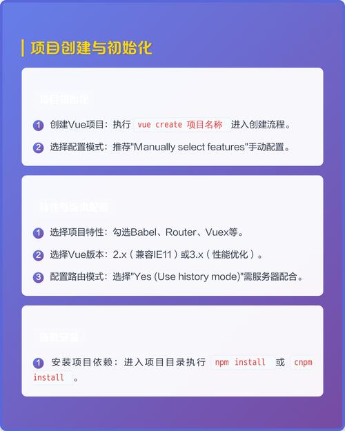 如何详细描述Vue在移动端H5环境搭建的完整步骤？