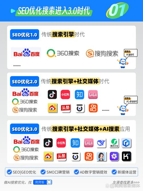 遵义SEO优化，抖网通助力，企业数字化转型新篇章，哪家服务商能开启？