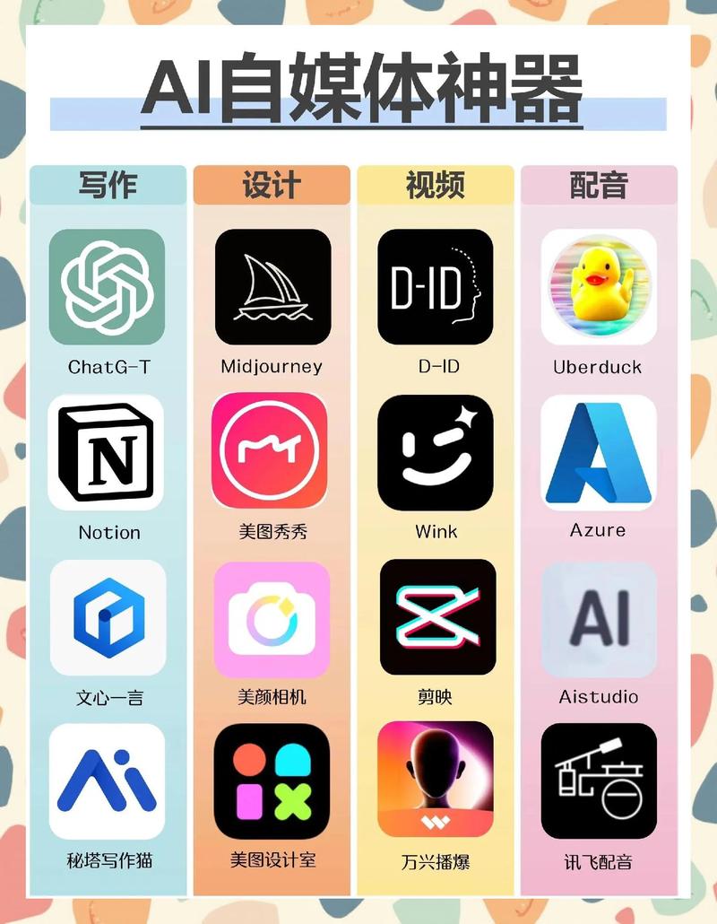 AI工具的无限潜能，实操体验真的能颠覆想象吗？