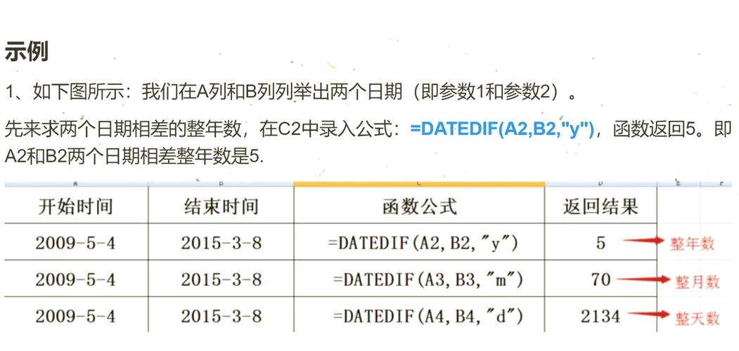PHP中如何计算两个日期之间相差的周数？