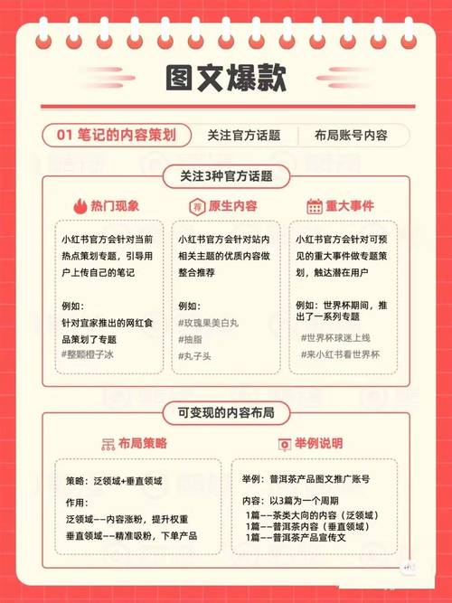 如何通过解锁新媒体用户特质，打造爆款运营秘籍？
