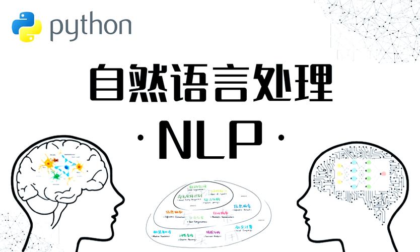Python中的NLP指的是自然语言处理吗？
