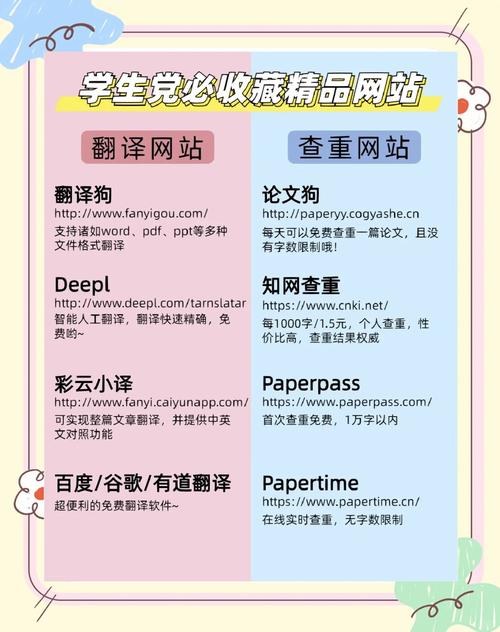 如何轻松高效地挑选论文网站，快速撰写出一篇优秀的论文？
