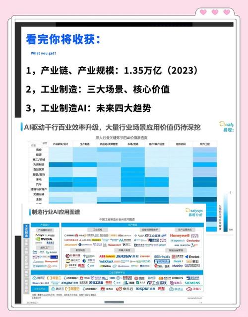 阿里巴巴聚焦工业品，进军千亿市场新篇章，这是否开启工业品千亿市场新纪元？