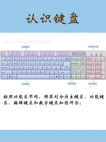 如何使用tablestore工具类创建表并构造带有随机桶的分区键主键的client？