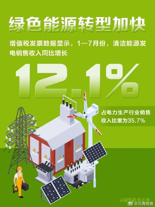 珠海环保SEO如何助力企业实现绿色转型？